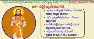 ಮಡಿವಾಳ ಮಾಚಿದೇವ ಅಭಿವೃದ್ಧಿ ನಿಗಮದಿಂದ ವಿವಿಧ ಯೋಜನೆಗಳಿಗೆ ಆನ್‌ಲೈನ್ ಅರ್ಜಿ ಆಹ್ವಾನ